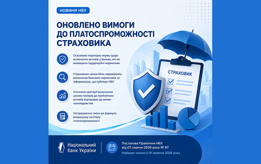 НБУ оновив вимоги до платоспроможності страховиків